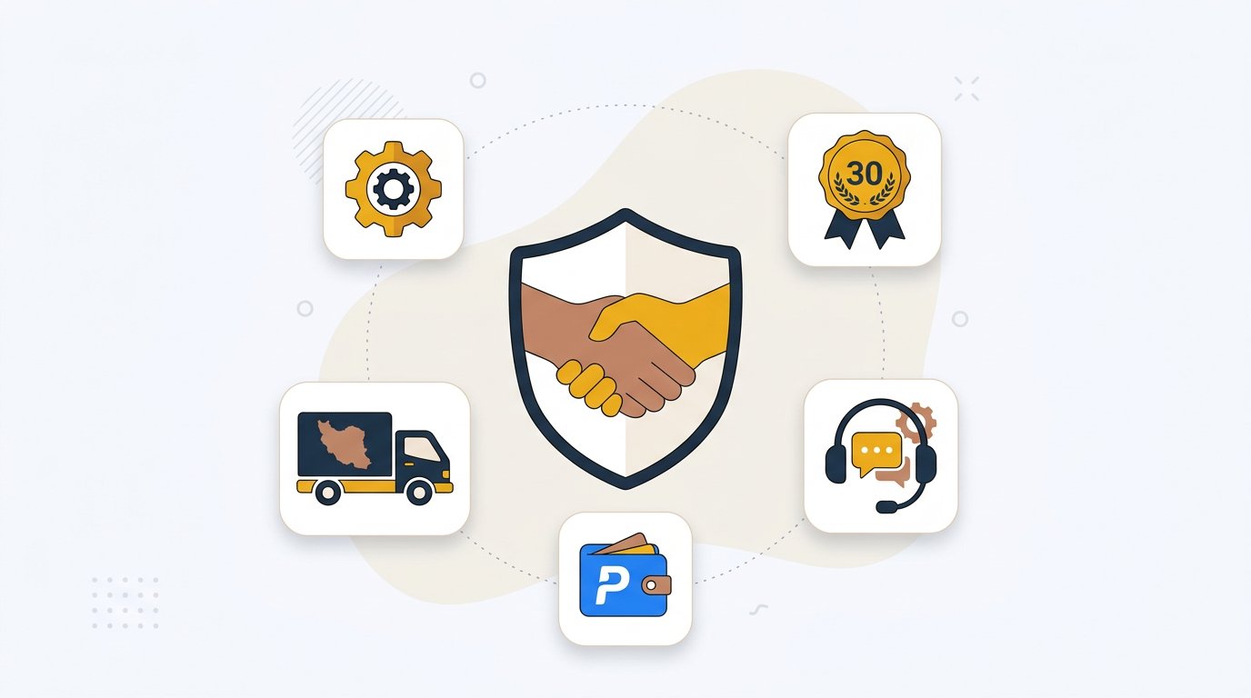 ارزش‌های هایپر کلاچ: اعتماد، کیفیت و پشتیبانی